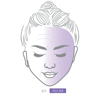 Сироватка-концентрат для зменшення зморшок "С + ресвератрол"